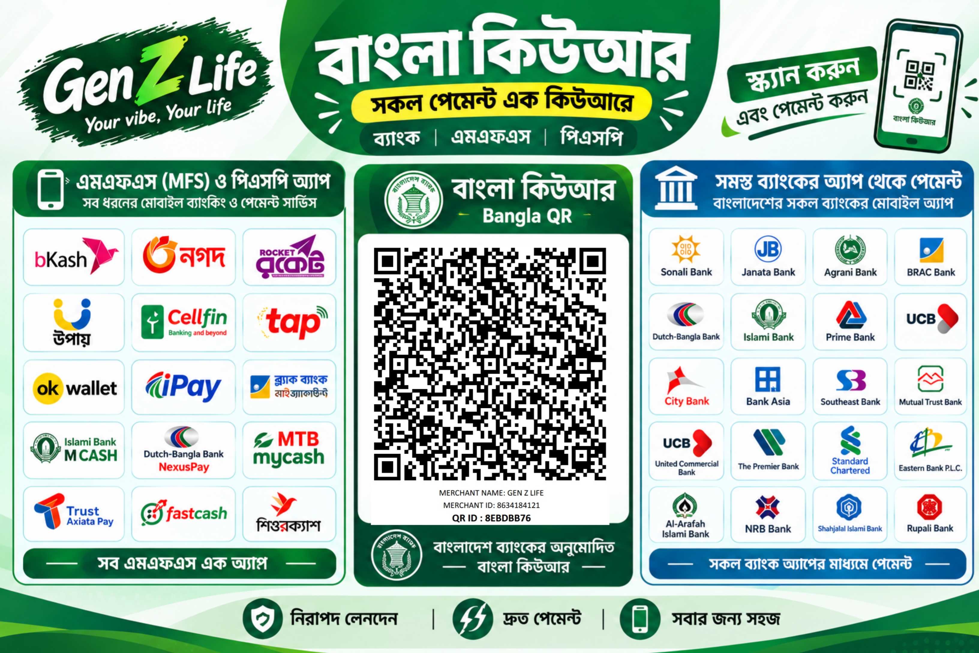 Payment methods